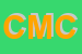 Logo di COIN-MACHINE DI MASSIMO CONFORTI