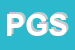 Logo di PLANET GAMES SRL