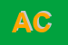 Logo di AURORA COSTRUZIONI 