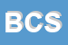 Logo di BRC COSTRUZIONI SRL