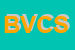 Logo di BINETTI VITTORIO e C SNC