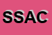 Logo di SOCOEL SAS DI ATALLARICO e C