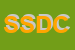 Logo di SCOLA SNC DI DOMENICO E CARLO SCOLA