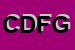 Logo di CRIA DEI FLLI GUIDO SNC