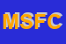 Logo di MEDISAN SNC DI FELICETTI e C