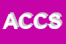 Logo di A C COSTRUZIONI SRL
