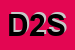 Logo di DATA 2000 SRL 