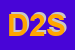 Logo di DATA 2000 SRL
