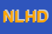 Logo di NEW LINE HOUSE DI DE LEO DOMENICO