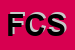 Logo di FRATELLI CATANIA SAS