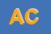 Logo di ANELLI CARMINE