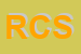 Logo di RITACCA CONDIZIONATORI SAS 