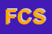 Logo di FLOR COMPOST SRL