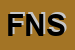 Logo di FOTOCOPIA E NON SOLO
