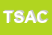 Logo di TUTTUFFICIO SAS DI ARENA e C