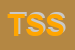 Logo di TECNICAL SERVICE SAS