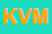Logo di KALABRILANDIA DI VALENTINO MANUELA