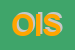 Logo di OMEGA INTERNATIONAL SRL