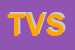 Logo di TELE VIVA SRL