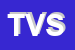 Logo di TELE VIVA SRL