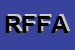 Logo di REXFIN FRANCHISING FINANZIARIO AFFILIATO MEDITERRANEO 2 SRL