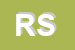 Logo di RAC SRL