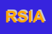 Logo di REWIND SNC DI IORIO A e SALITURO P