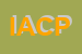 Logo di INTERNATIONAL AGENCY DI CHIAPPETTA PASQUALE