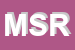 Logo di MIDIA SOCCOOPA RL