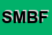 Logo di SCUOLA MATERNA BIMBI FELICI