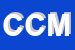 Logo di CALCETTO CLUB MARCHESINO