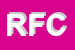 Logo di RENDE FOOTBALL CLUB