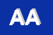 Logo di ARREDAMENTI ACCIARDI