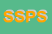 Logo di SEGNALETICA STRADALE PAPALEO SSP
