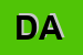 Logo di D'ELIA ANNA