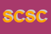 Logo di SUPERMERCATI CORSO SNC DI CORSO FRANCO e C