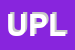 Logo di UFFICIO PROVDEL LAVORO