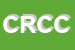 Logo di CIRCOLO RICREATIVO COUNTRY CLUB