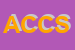 Logo di ALTOMARE CLAUDIO E C SAS