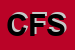 Logo di CACCIATORE FLLI SNC