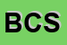 Logo di BRUNO e C SNC 