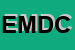 Logo di EDILMORFU-DI MORFU-DOMENICO E C SAS