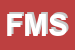 Logo di FLLI MARINCOLO SDF