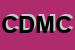 Logo di CLINICA DELLA MOTO DI CONVERSO LUCIANO
