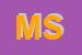 Logo di MOTOMARKET SRL