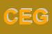 Logo di CICERO ERCOLE GIOVANNI