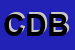 Logo di CASA DELLA BIANCHERIA 