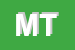 Logo di MORELLI TERESA
