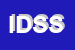 Logo di INTERNI D-AUTORE DI SERGIO SCARNATI e C SAS