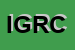 Logo di IL GRATICCIO DI RUGNA e CURIA SNC